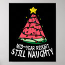 Search for report posters Christmas in july