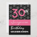 Search for 33rd birthday invitations 35th