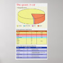 Search for graph office supplies Classroom