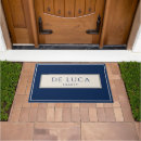 Search for navy blue doormats Typography