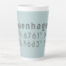 Search for copenhagen mugs Denmark