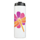 Search for innes mugs Watercolor