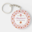 Search for royal crown key rings Pink