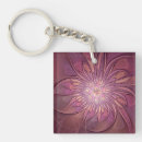 Search for red violet key rings For her