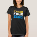 Search for 340 clothing Virgin