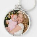 Search for new mum key rings For her