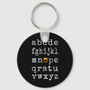 Search for anti democratic key rings President