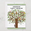 Search for funny picnic invitations Summer