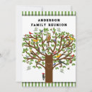 Search for funny family picnic invitations Summer