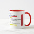 Search for caffeine prescription mugs Humour