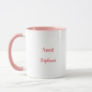 Search for baby shower favor mugs For her