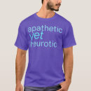 Search for neurotic Anxiety