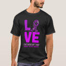 Search for domestic violence ribbon tshirts Wear