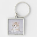 Search for yellow cat key rings Tabby