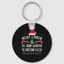 Search for mat key rings Santa