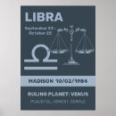 Search for libra zodiac signs Astrology