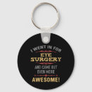 Search for eye surgery Cataract