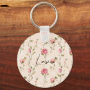 Search for pretty pink rose key rings Girly