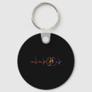 Search for heartbeat key rings Nurse