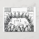 Search for priests postcards English