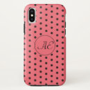 Search for red and black dots iphone cases Initial