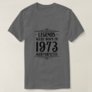 Search for born 1973 tshirts Retro