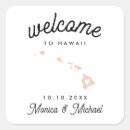 Search for map of hawaii stickers Welcome to hawaii