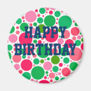 Search for spotted magnets Spotty