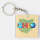 Search for akron key rings Cincinnati