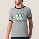 Search for www World