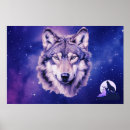 Search for wolf howling at the moon posters Galaxy