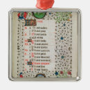 Search for aries christmas tree decorations Mars