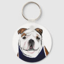 Search for dribble key rings Rebound