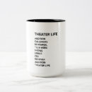 Search for music is life mugs Actor