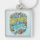 Search for aspire key rings Determination