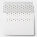 Search for star envelopes Pattern