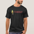 Search for avogadro tshirts Funny