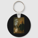 Search for hum key rings Meme