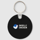 Search for transformers key rings Fitness goals