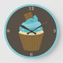 Search for cupcake nursery decor Kids