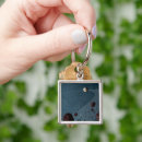 Search for concept key rings Red