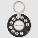 Search for rotary phone Funny