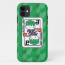 Search for joker iphone cases Batman