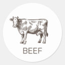 Search for beef stickers Dinner