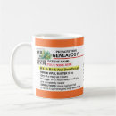 Search for prescription bottle mugs Medicine