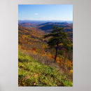 Search for shenandoah posters Shenandoah national park