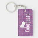 Search for spinning top key rings Music