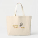 Search for choppers bags Aviation