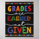 Search for teacher decoration classroom posters Motivational