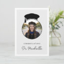 Search for phd graduation cards Doctor of philosophy